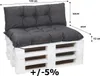 Polstry na paletový nábytek   120x50  sedák + opěrák Náhled obrázku produktu 3