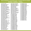A collage of text listing compatible brands, model numbers, and part numbers for refrigerators and freezers. Produktbild-Vorschau