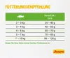 Josera SensiCat, Adult, Leber, 2 kg Produktbild-Vorschau 7