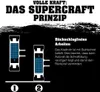 Kladivo SUPERCRAFT hlava d.100mm d.1000mm bezodrazová hlava Náhľad obrázku produktu 18