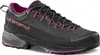 LaSportiva TX 4 Evo GTX Women - Damen Zustiegsschuh - Produktbild-Vorschau 1