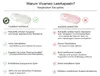 Leerkapseln vegan / vegetarisch HPMC Gr. 00 leere Kapseln Produktbild-Vorschau 3
