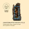 blumfeldt Stonehenge solární fontána, baterie lithium-ion, Náhled obrázku produktu 5
