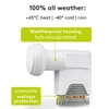 Universal Octo LNB Produktbild-Vorschau 10
