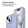 imoshion Color Guard Back Cover mit MagSafe iPhone 15 - Produktbild-Vorschau 3