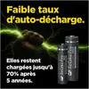 GP Batteries ReCyko Pro, Wiederaufladbarer Akku, AA, Produktbild-Vorschau 24