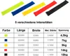 Fitnessbänder Set | 5 Stück Widerstandsbänder für Produktbild-Vorschau 7