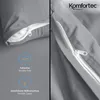 A split image showing close-ups of grey bedding with zippers, and icons with text describing features. Produktbild-Vorschau