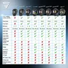 STAHLWERK ROOKIE automatická svářečská přilba - se Náhled obrázku produktu 8