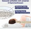 Diagram showing the internal structure of a 3-chamber pillow with a person sleeping on it. Produktbild-Vorschau