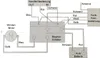 A wiring diagram showing the electrical connections for a winch motor, remote controls, and a car battery. Produktbild-Vorschau
