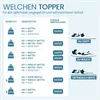 A chart showing weight recommendations for different topper firmness levels, with illustrations of sleeping positions. Produktbild-Vorschau