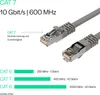 RJ45 Flachkabel m. CAT 7 Rohkabel slim 10m Produktbild-Vorschau 3