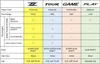 Yonex Schläger Nanoflare 1000 Z Lightning Yellow, NF1000Z Produktbild-Vorschau 4