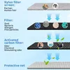 2 pièces HEPA de rechange Compatible avec Philips Voir les images du produit 13