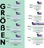 GOURMETmaxx Glas-Frischhaltedosen Klick-it 12er Set für Produktbild-Vorschau 2