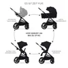 Diagram showing the different stages and uses of a stroller from birth to toddlerhood. Anteprima dell’immagine prodotto