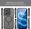 Magsafe Handyhülle für Xiaomi Redmi 15C Matt Case Produktbild-Vorschau 4