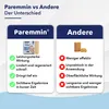 Paremmin Nagelpilzpflaster 36 Stück – gegen Zehennagelpilz Produktbild-Vorschau 7
