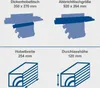 Diagrams illustrating the dimensions and capabilities of a woodworking machine. Produktbild-Vorschau