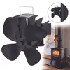 Ventilateur de cheminée Yardin, fonctionnant à la chaleur, Voir les images du produit 1