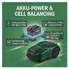 PARKSIDE Akku-Mähroboter Mähroboter Smart PAMRS 1000 A1 mit Produktbild-Vorschau 6