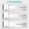Mini Luftkühler USB mit Wassertank, mobiler Produktbild-Vorschau 6