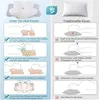 Kopfkissen, Memory Foam Kissen, Ergonomisches Nackenkissen, Produktbild-Vorschau 7