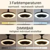 Globo Lighting Deckenventilator Metall weiß matt, LED Produktbild-Vorschau 9