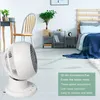 Greenmigo Ventilatore da Tavolo Per Circolazione Anteprima dell’immagine prodotto 3