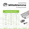 Solarprofile - 1x Mittelklemme silber - inkl. MwSt. - Produktbild-Vorschau 6