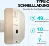 Close-up of the side of a pair of beige and white headphones, with marketing text and feature highlights on the right. Produktbild-Vorschau