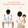Ergobaby Omni 360 Cool Air Mesh Babytrage 4Position Pearl Produktbild-Vorschau 8
