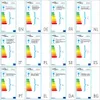 vidaXL Lampada da terra con elemento decorativo a 4 sfere Anteprima dell’immagine prodotto 3