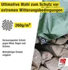 Abdeckplane grün 260g/m², Plane 4x8m mit verstärkten Ecken, Produktbild-Vorschau 7