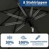 Alu Sonnenschirm Ø270cm Gartenschirm Terrassenschirm Produktbild-Vorschau 10
