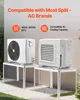 Two outdoor AC units are mounted on white stands against a wall with some greenery in the foreground and background. Náhľad obrázku produktu