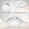 Diagram showing the steps for installing a ceiling light. Produktbild-Vorschau