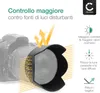 CELLONIC Paraluce compatibile con Canon EF 50mm f/1.8 STM Anteprima dell’immagine prodotto 5