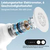 2-in-1 Elektrischer Fußpflegegerät – Hornhautentferner mit Produktbild-Vorschau 5