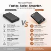 ZELURXX: Batería externa magnética inalámbrica de 10000mAh, Vista previa de la imagen del producto 8