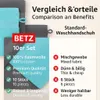 Betz 10 Stück Waschhandschuhe 16x21 cm PALERMO 100% Produktbild-Vorschau 11