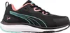 PUMA Frauen Sicherheitsschuhe CELERITY  S1P  Gr. 35  Blau Produktbild-Vorschau 3