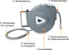 Faziango Druckluft Schlauchtrommel 30m+2m Automatischer Produktbild-Vorschau 3