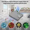 Extralink Kit d'accessoires pour Xiaomi Robot Vacuum S20, Voir les images du produit 4