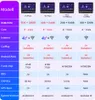 2+64G DAB Carplay Android 13 4-jadrový prehrávač pre Focus Náhľad obrázku produktu 4