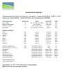 Leerkapseln vegan / vegetarisch HPMC Gr. 0 leere Kapseln Produktbild-Vorschau 5