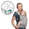 A woman is shown wearing a baby carrier with a baby inside. An inset diagram illustrates how to adjust the carrier. Náhled obrázku produktu