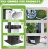 Comparison of product features and quality. Náhľad obrázku produktu