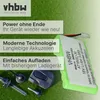 vhbw Akkupack kompatibel mit Husqvarna Automower 320, 420 Produktbild-Vorschau 3